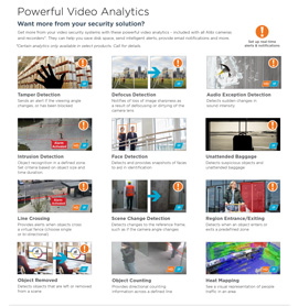 Powerful Video Analytics in Houston,  TX